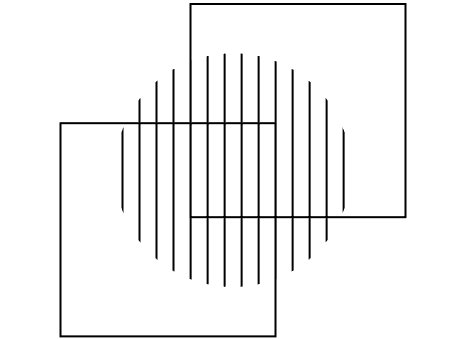Multiple integrations